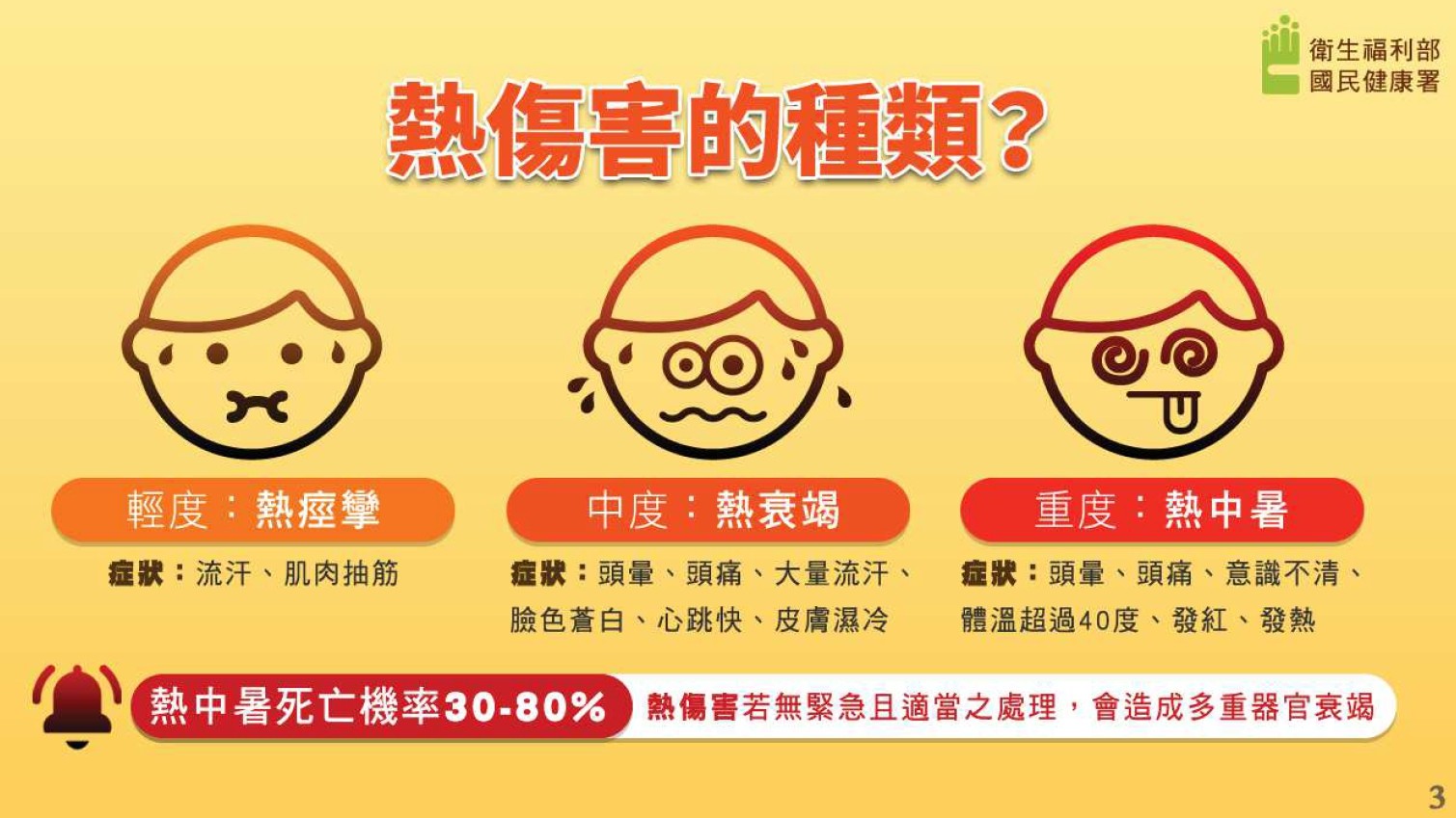 標題圖片